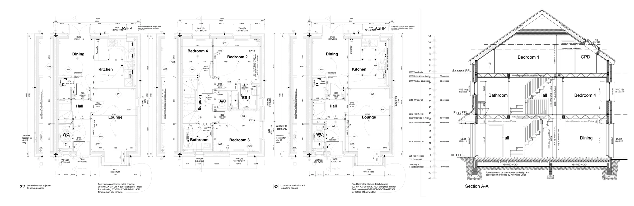 Technical design